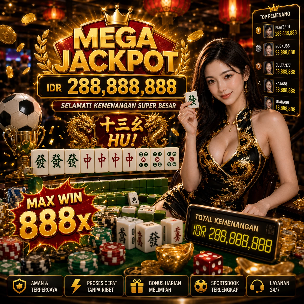 Panduan Lengkap Menjelajahi Platform Permainan juara77